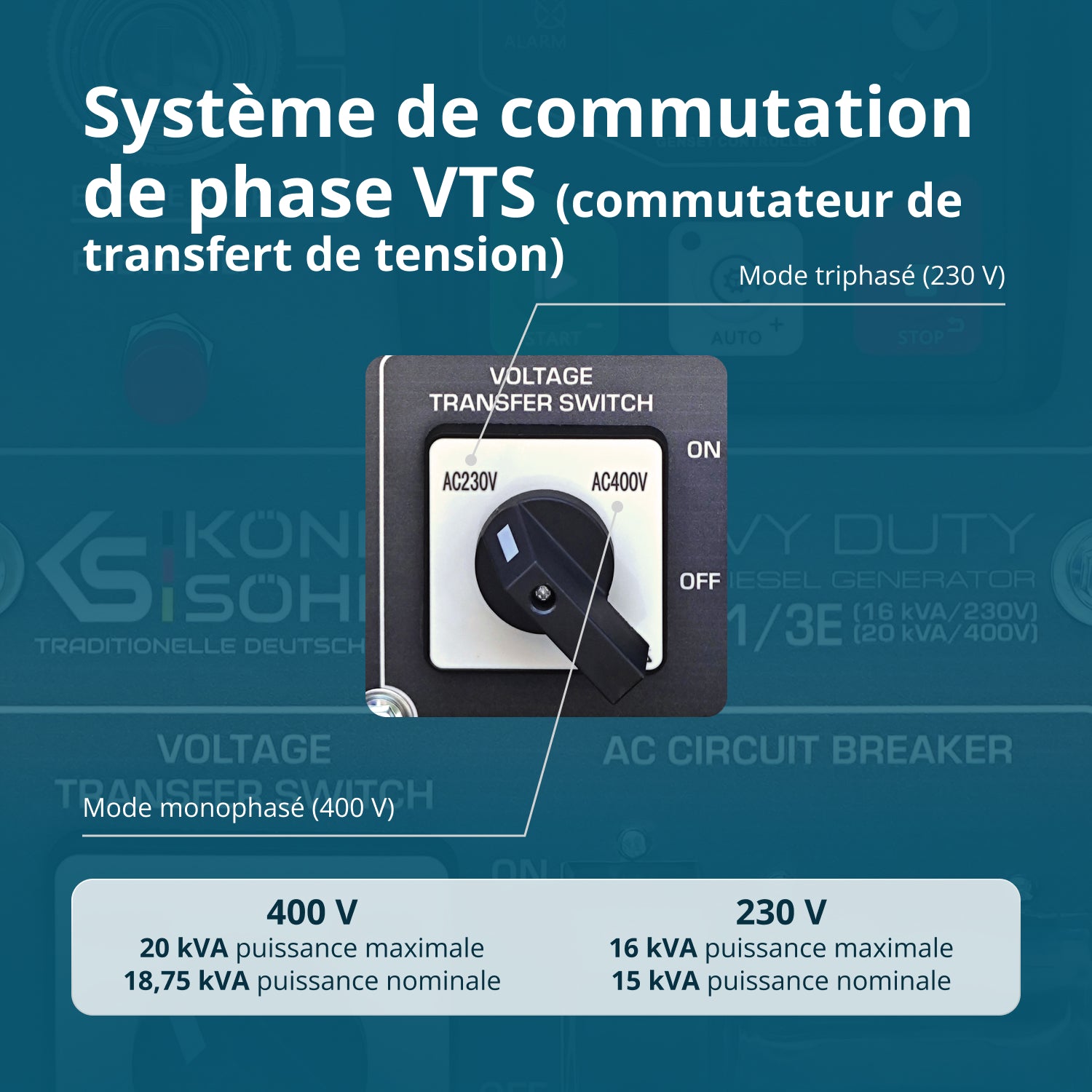 Ηλεκτροπαραγωγό Ζεύγος Diesel KS 16-1/3E