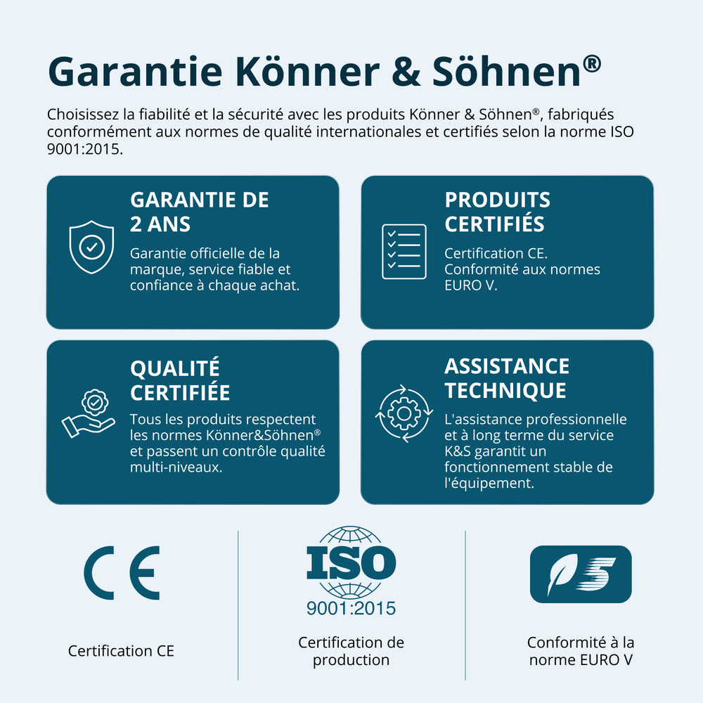 Дизел генератор KS 16-1/3E