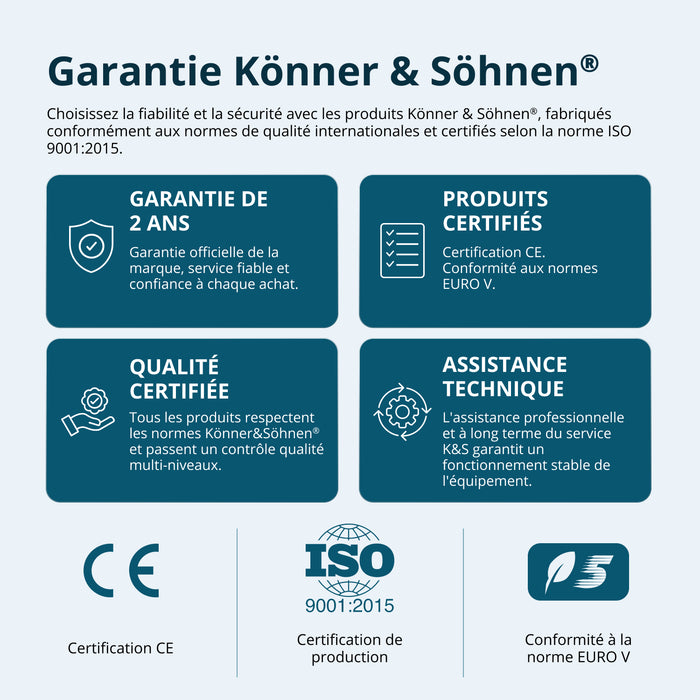 Дизел генератор KS 16-1/3E