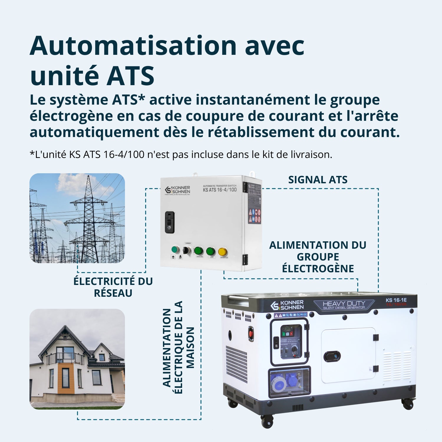 Diesel Generator KS 16-1E