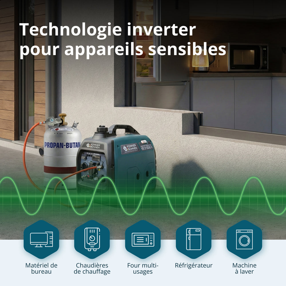 Инверторен генератор на LPG/бензин KS 3100iG S