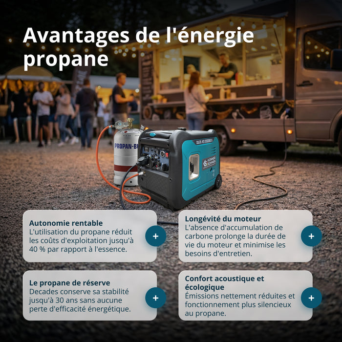 LPG/бензинов инверторен генератор KS 5500iEG S