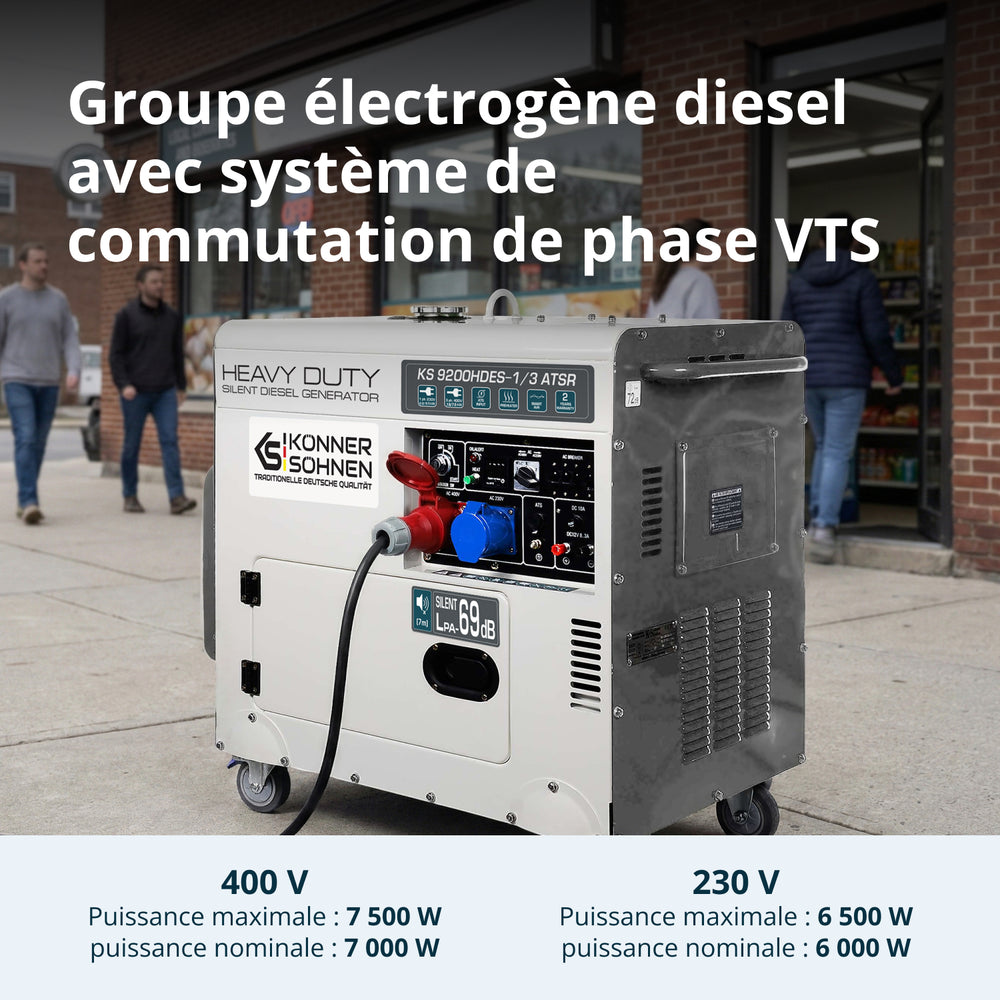 Dieselový generátor „Könner & Söhnen“ KS 9200HDES-1/3 ATSR (EURO V)