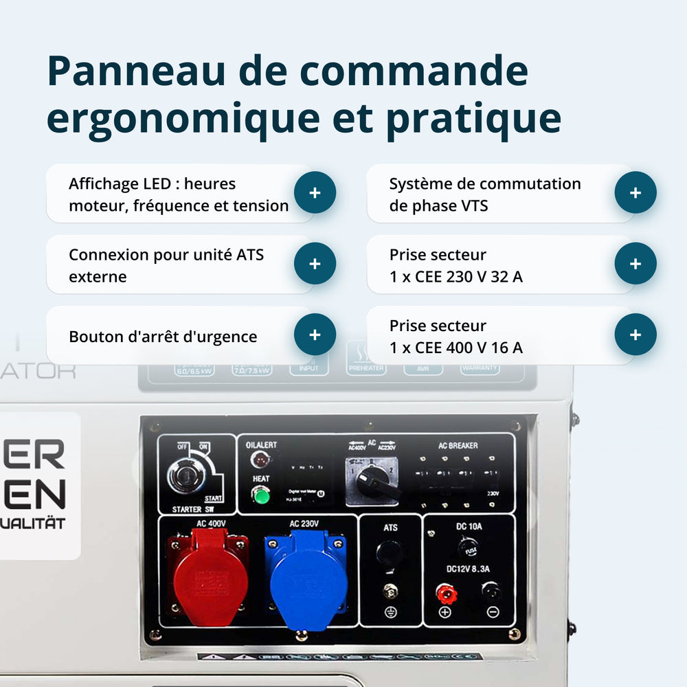 Dieselový generátor „Könner & Söhnen“ KS 9200HDES-1/3 ATSR (EURO V)