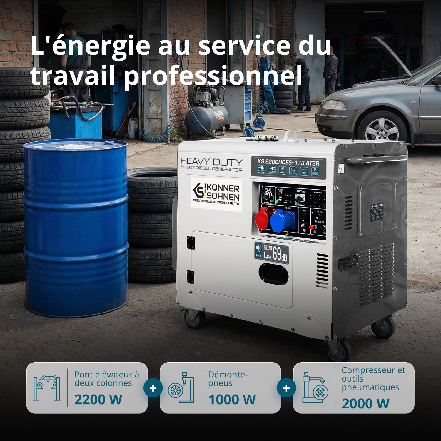 Dieselgenerator "Könner & Söhnen" KS 9200HDES-1/3 ATSR (EURO V)