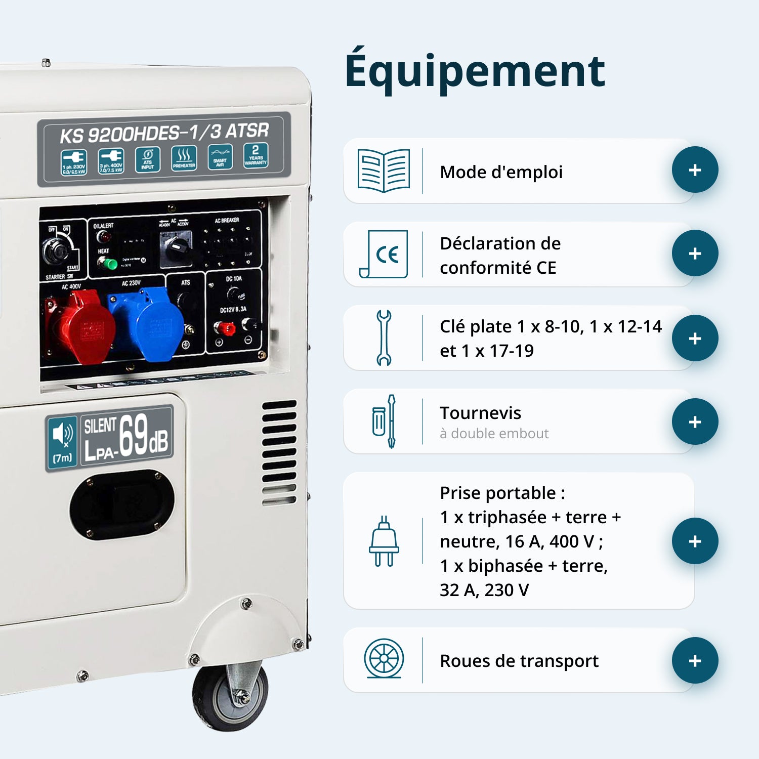Dieselgenerator "Könner & Söhnen" KS 9200HDES-1/3 ATSR (EURO V)