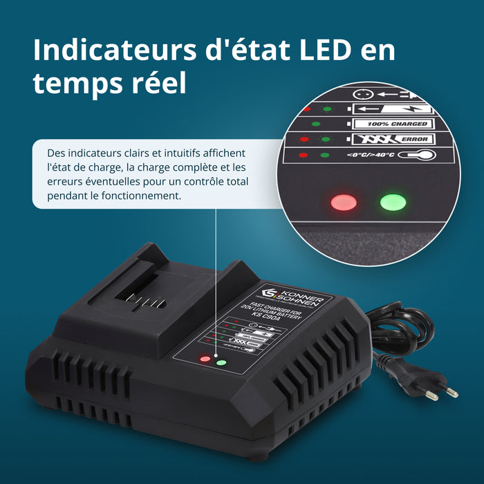 Hurtigoplader til 20V lithiumbatteri KS C90A