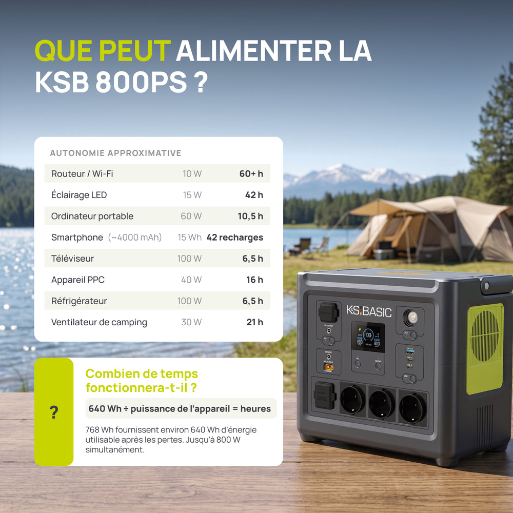 Přenosná elektrárna KSB 800PS