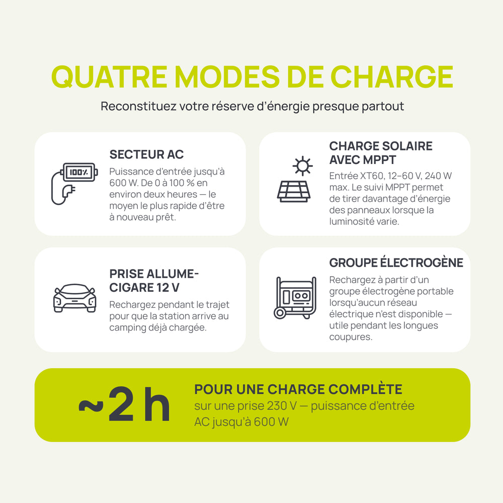 Přenosná elektrárna KSB 800PS