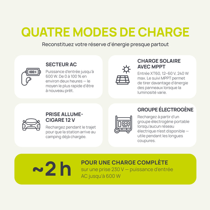 Přenosná elektrárna KSB 800PS
