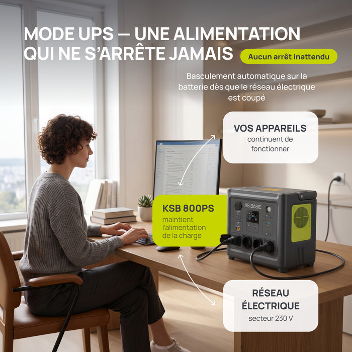 Přenosná elektrárna KSB 800PS