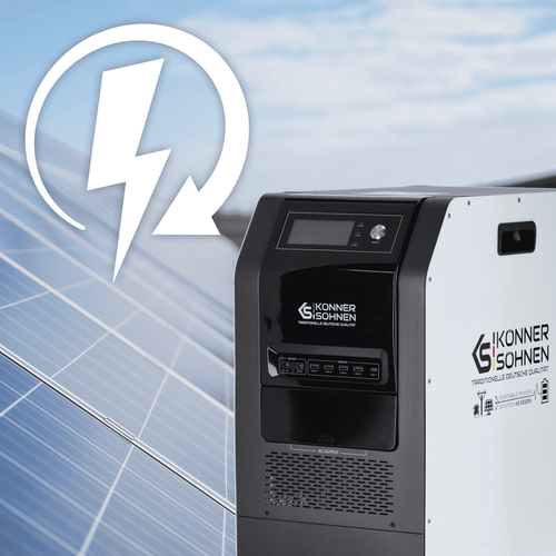 Повна енергонезалежність 