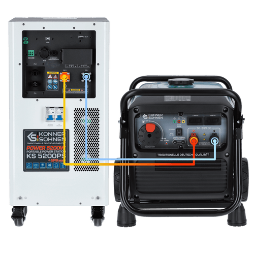 Гібридне джерело живлення з генератором постійного струму