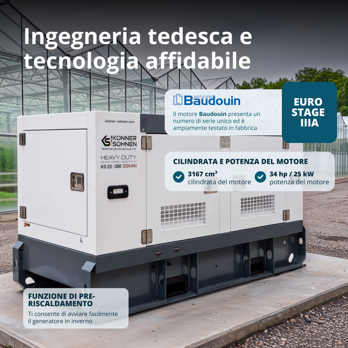 Centrale Elettrica Diesel Trifase KS 22-3BE