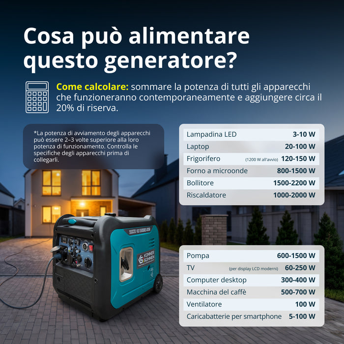 Generatore inverter KS 5500iE S ATSR