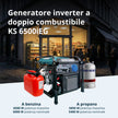 Generatore Inverter a Doppio Carburante KS 6500iEG thumbnail