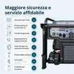 Generatore Inverter a Doppio Carburante KS 6500iEG thumbnail