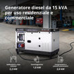 Generatore Diesel KS 16-1/3E thumbnail