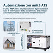 Generatore Diesel KS 16-1/3E thumbnail