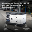 Generatore Diesel KS 16-1E thumbnail