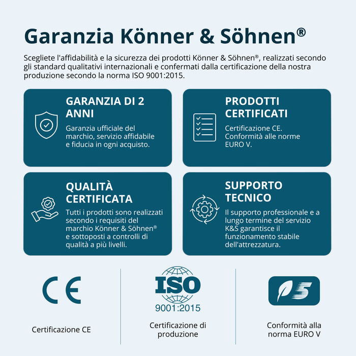 Generatore Diesel KS 16-1E