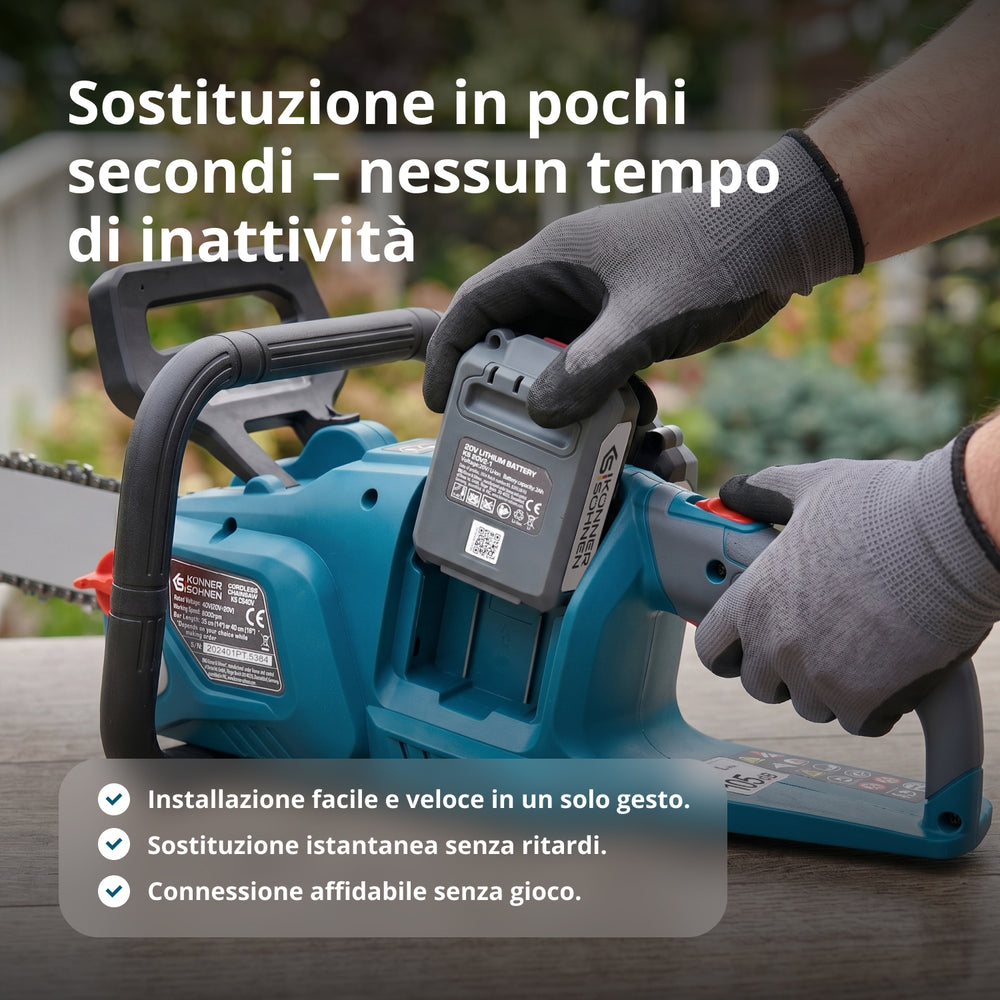 Kit di Avviamento KS 20V2-1-KIT