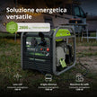 Generatore inverter KSB 28i thumbnail