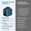 Inverter-Generator KS 1900i S thumbnail
