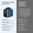 Inverter generator KS 1900i S thumbnail