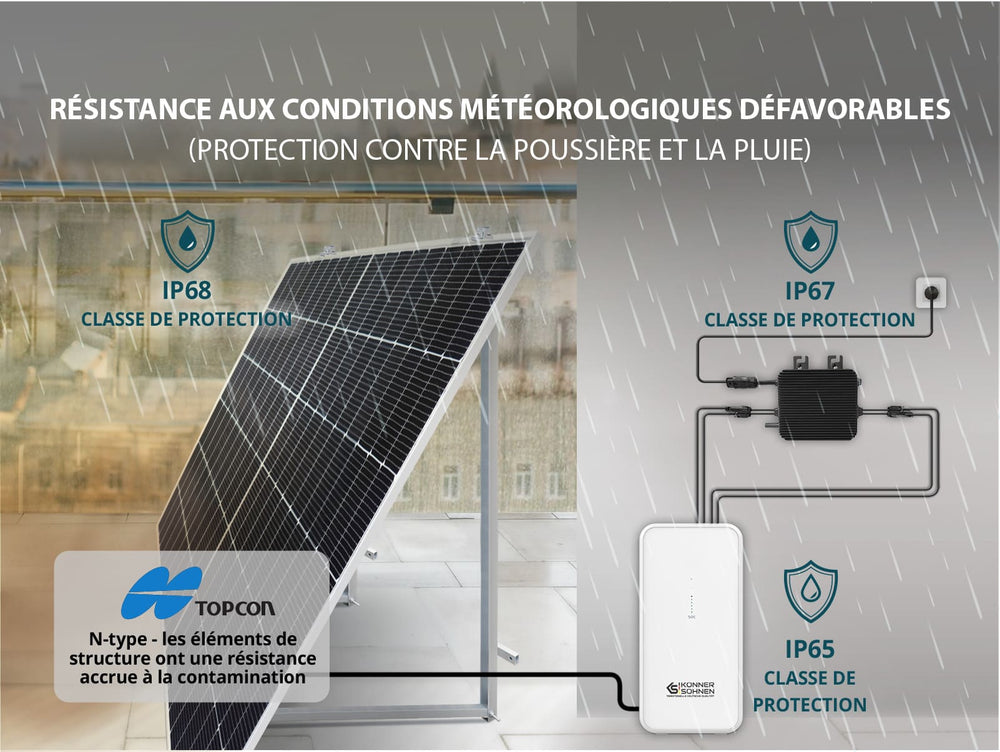 Микроинвертер KS MI800W