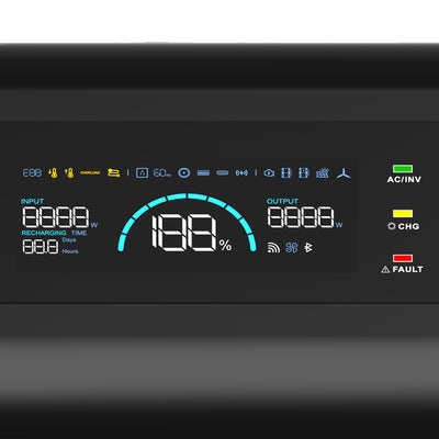 LCD displej
