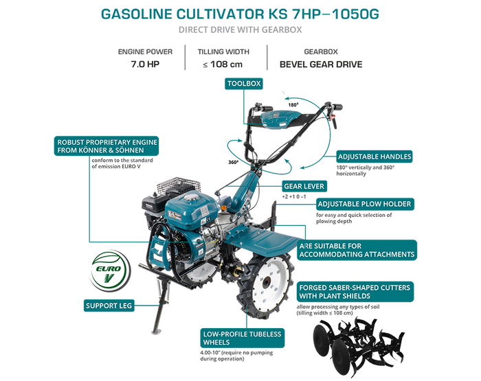 Bensiinikäyttöinen jyrsin KS 7HP-1050G