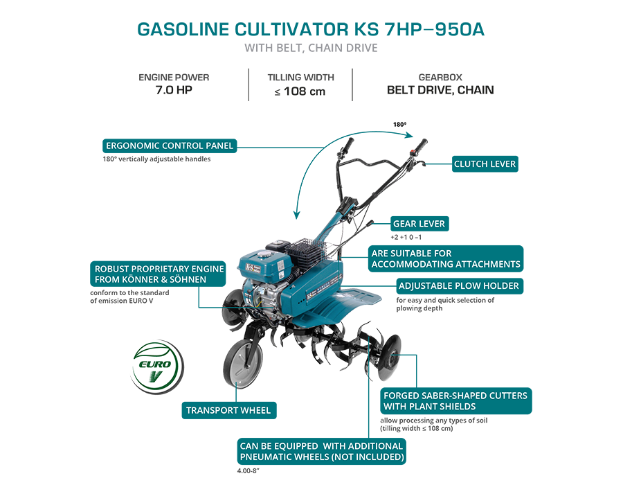 Benzínový kultivátor KS 7HP-950A