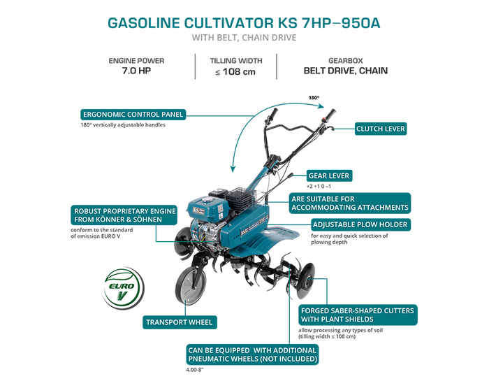 Benzínový kultivátor KS 7HP-950A