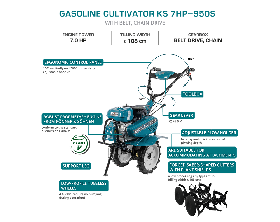 Benzínový kultivátor KS 7HP-950S