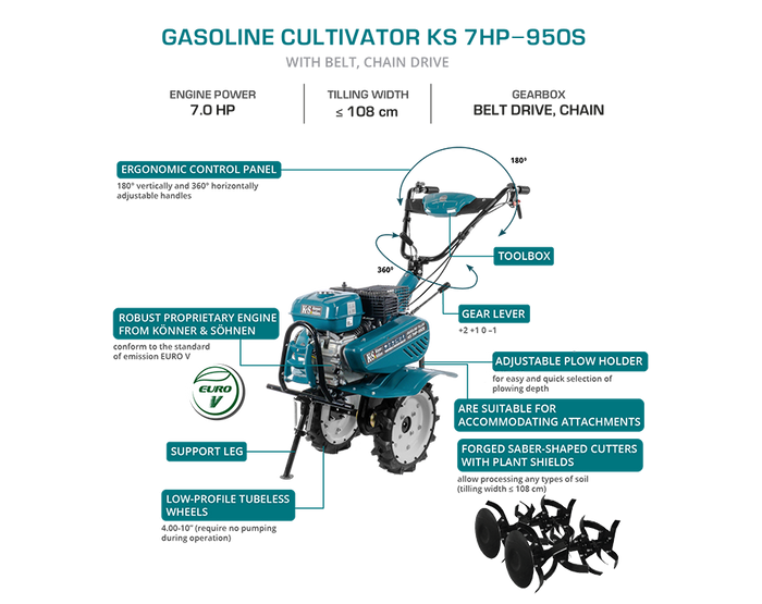 Benzínový kultivátor KS 7HP-950S
