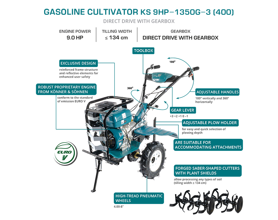 Motozappa a benzina KS 9HP-1350G-3 (400)