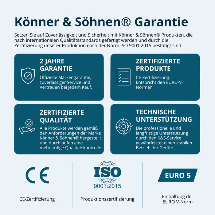 Benzin-Generator "Könner & Söhnen" KS 15-1E ATSR