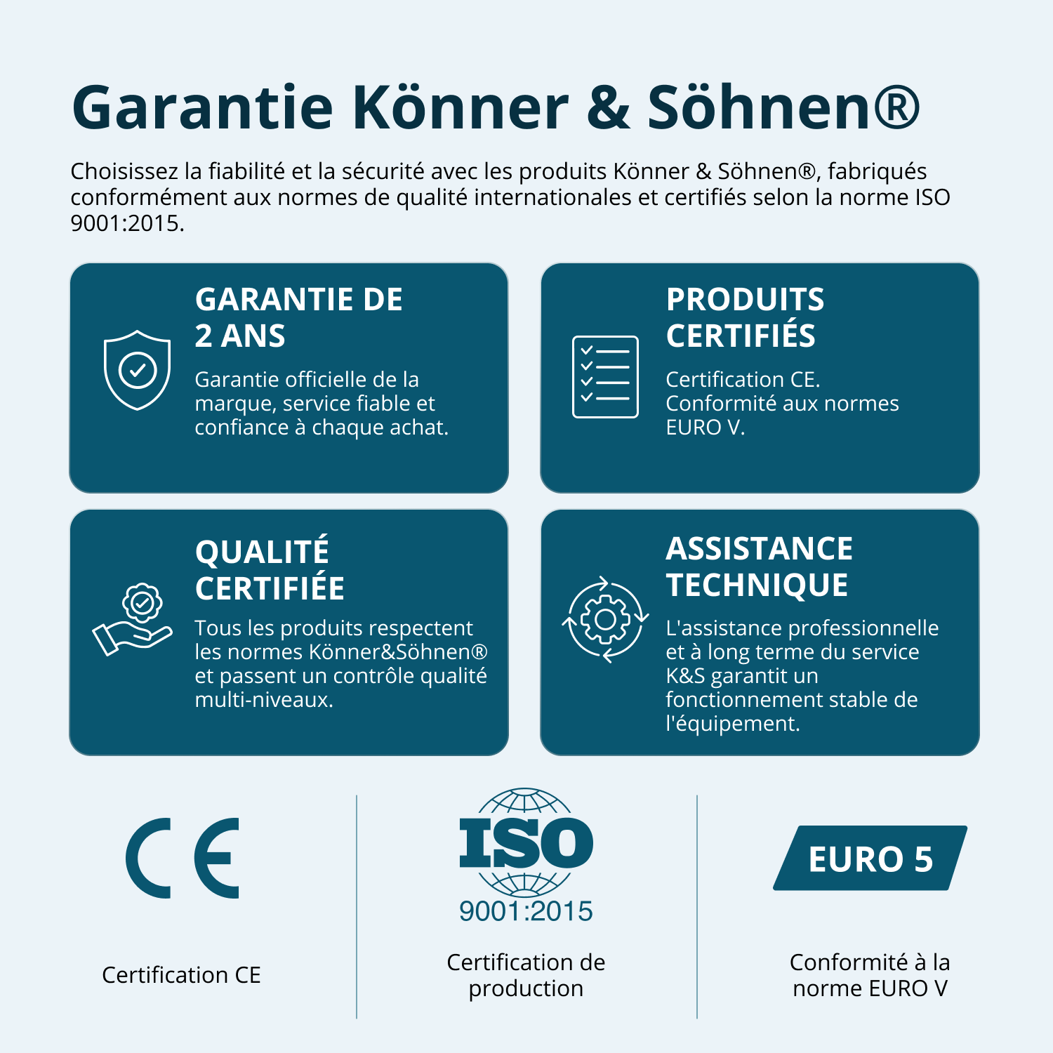 Inverter Generator KS 3300i