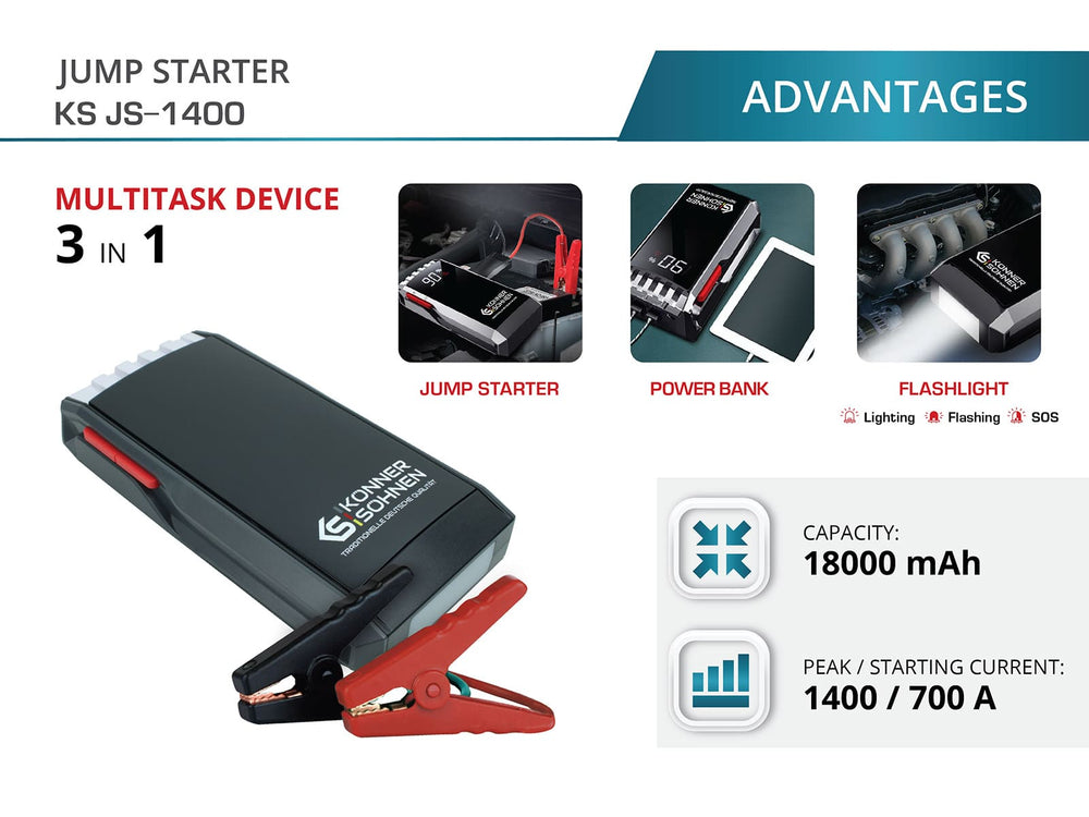 Стартер KS JS-1400