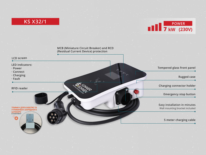Stație de încărcare pentru vehicule electrice KS X32/1