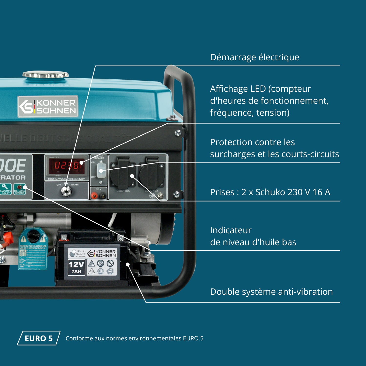 Benzinski generator „Könner & Söhnen“ KS 3000E
