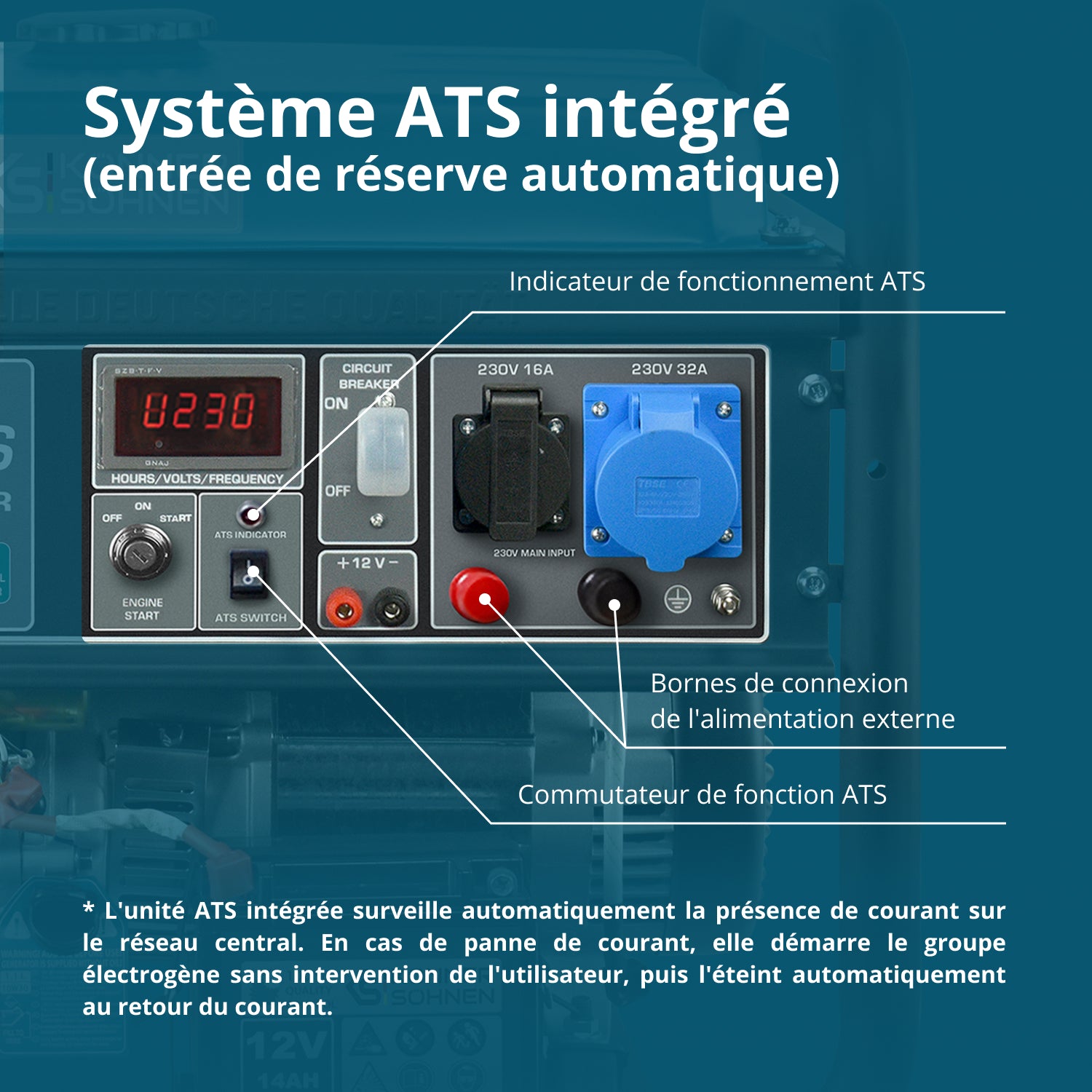 Benzingenerator "Könner & Söhnen" KS 10000E ATS