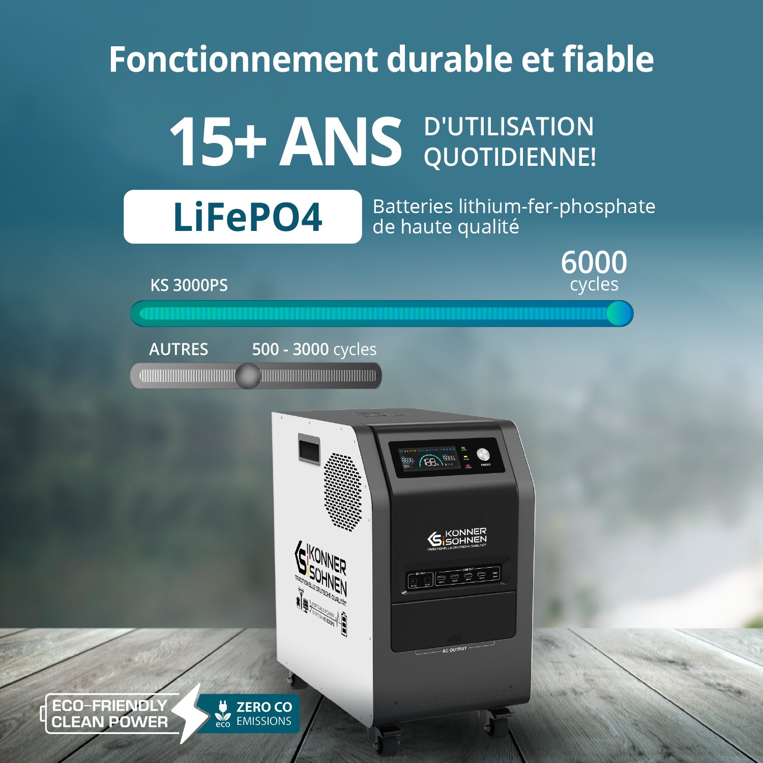 Prenosna elektrana KS 3000PS