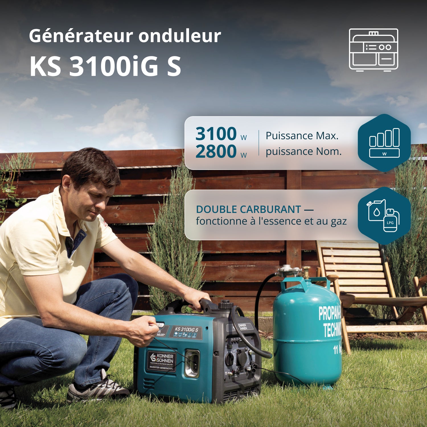 Μετατροπέας γεννήτριας LPG/βενζίνης KS 3100iG S