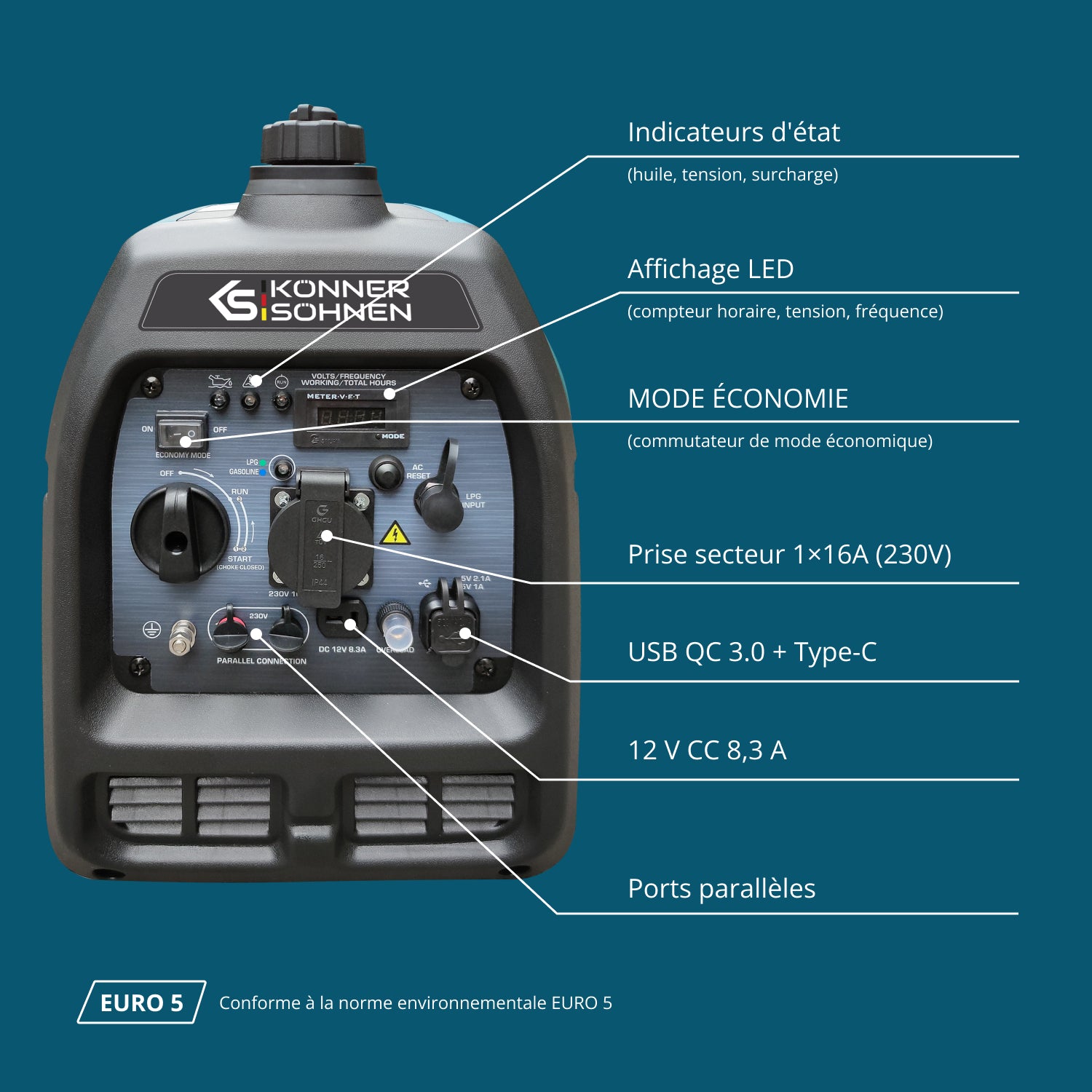 Μετατροπέας γεννήτριας LPG/βενζίνης KS 3100iG S