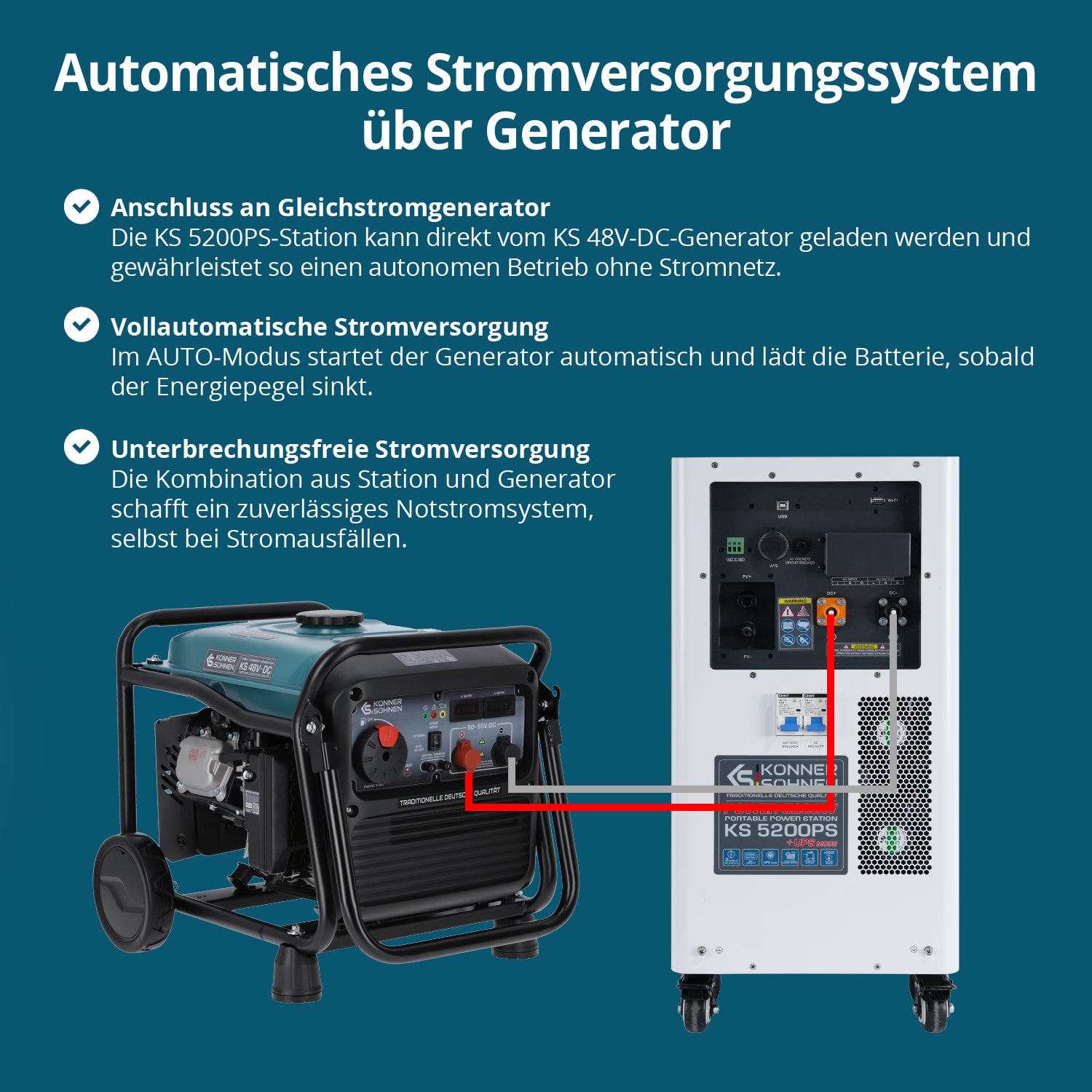 Tragbare 3-in-1-Stromstation KS 5200PS