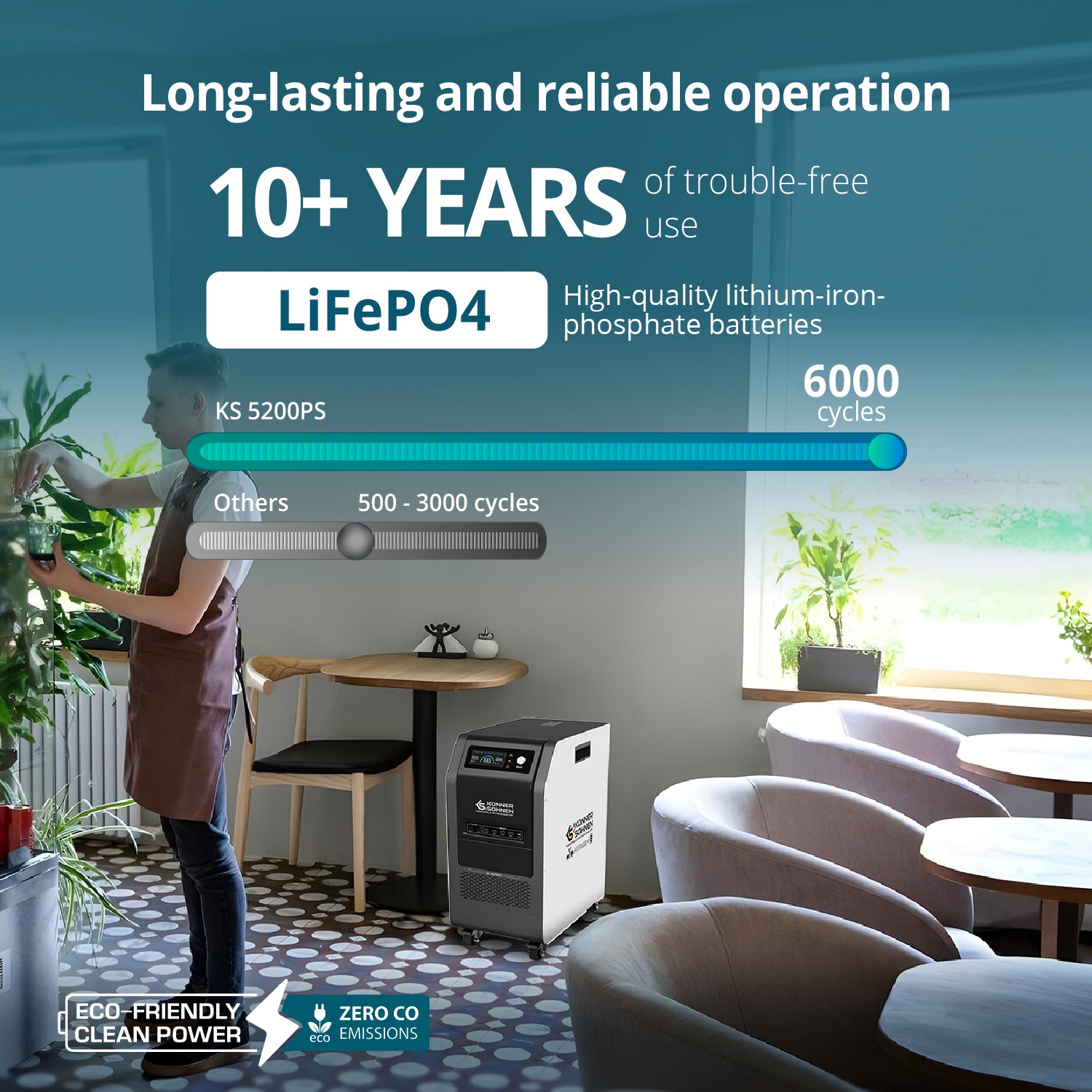 Portable Power Station 3-in-1 KS 5200PS