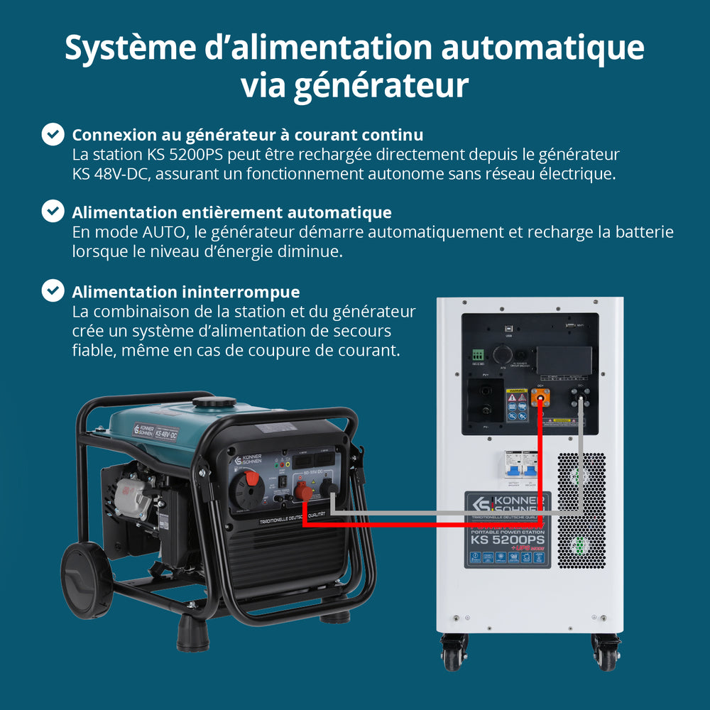 Přenosná elektrárna 3-v-1 KS 5200PS