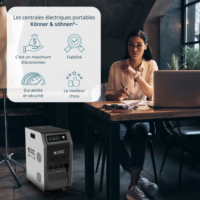 Přenosná elektrárna 3-v-1 KS 5200PS